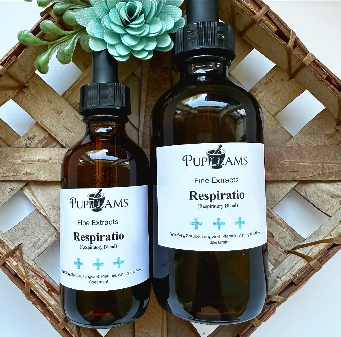 Respiratio Tincture (Respiratory Support)
